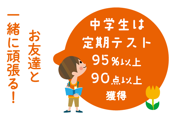 お友達と一緒に頑張る！　少人数制クラス